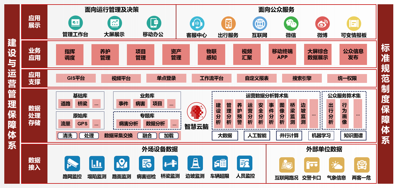 梅大高速茶陽路段“5·1”塌方災(zāi)害調(diào)查評(píng)估報(bào)告公布: 深刻反思，筑牢安全防線